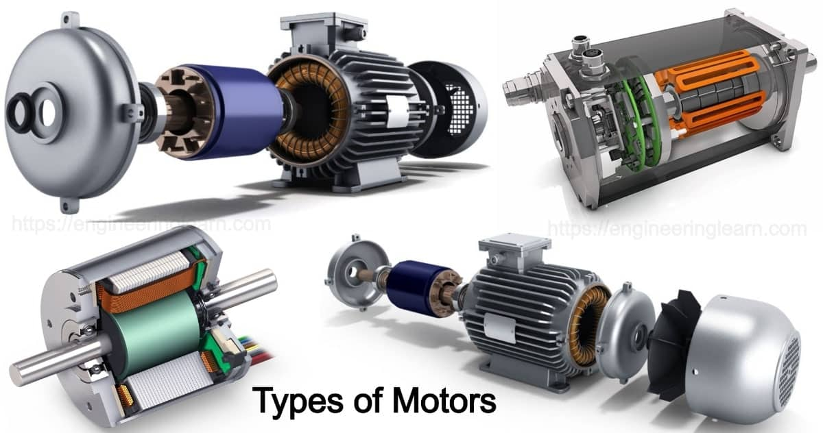 pending-1385820470351368276-7020892221593326755-Types-of-Motors-And-their-use.png